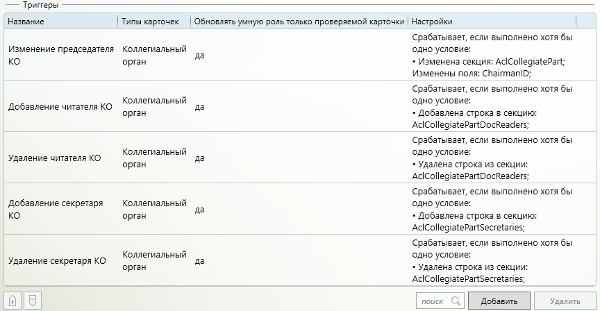 Триггеры генератора умных ролей "Участники КО"